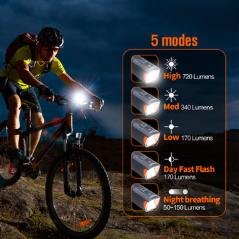 NICRON BK10v2.0 Bike light